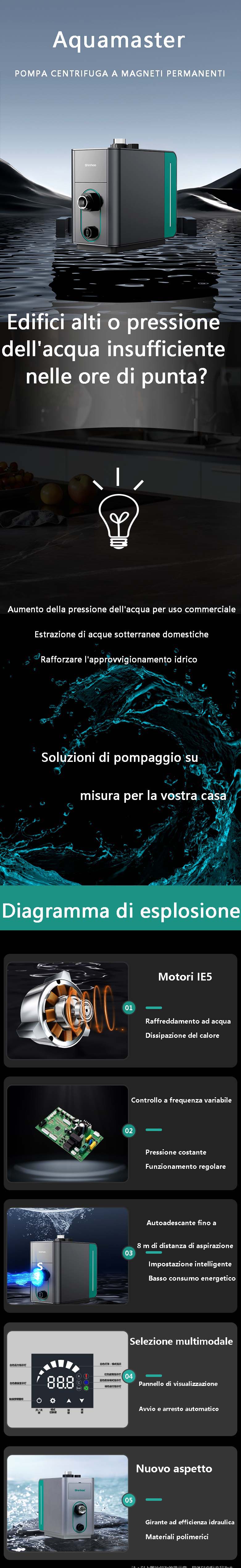 Aquamaster