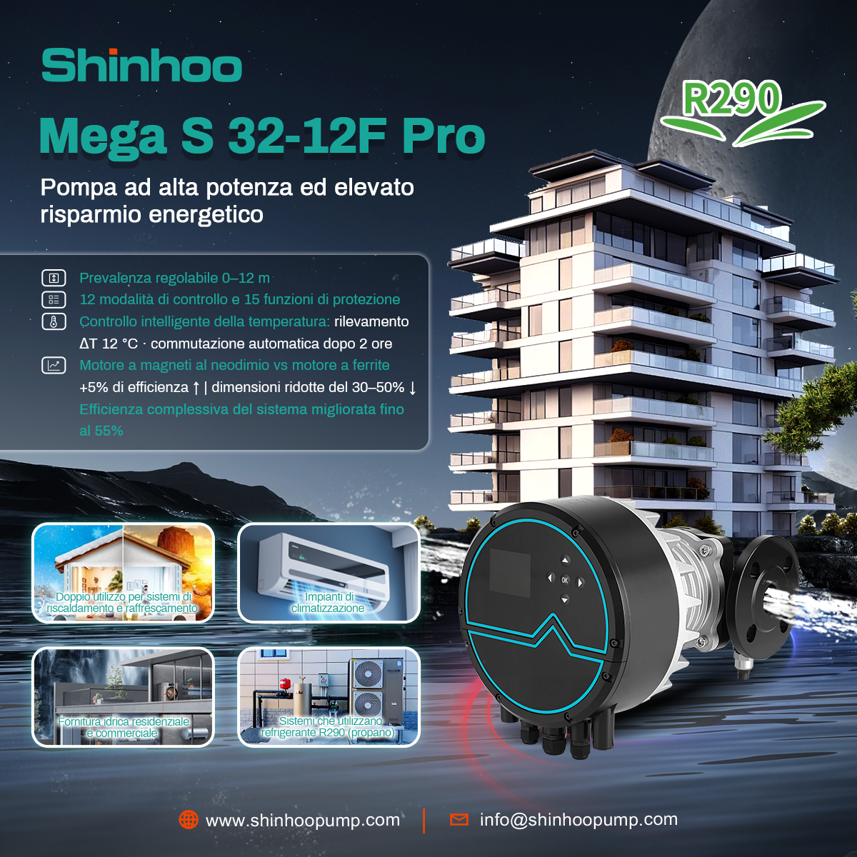 Mega S 32-12F Pro Mega S 32-12F Pro