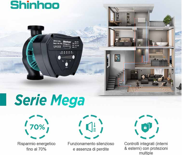 Shinhoo Serie Mega: Efficienza comprovata per sistemi di circolazione esigenti