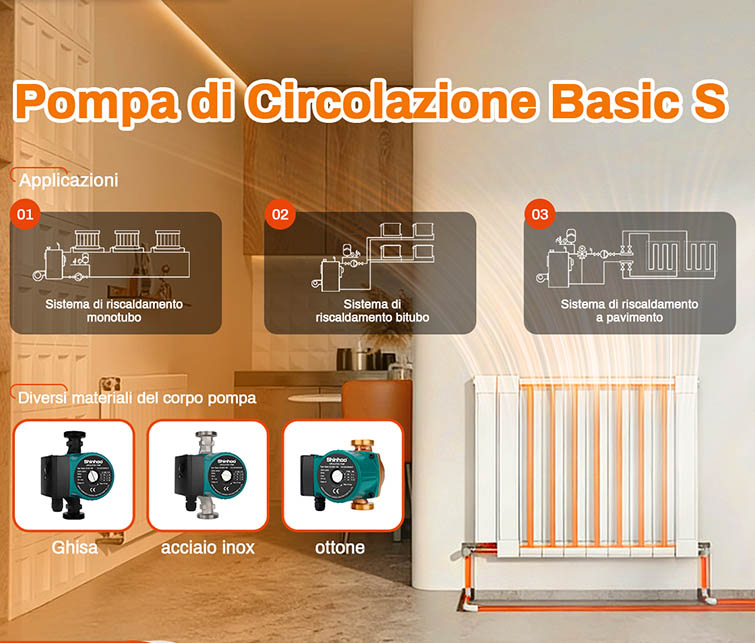 Perché scegliere una pompa di circolazione a basso consumo energetico?