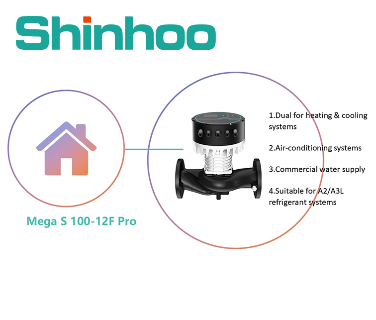 Soluzioni di pompaggio a basso consumo energetico per un futuro HVAC sostenibile